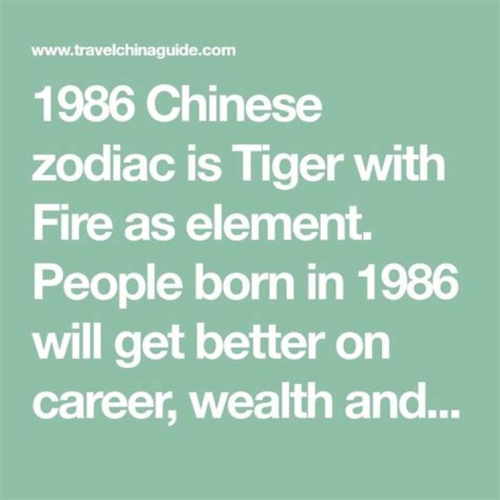 1986 Chinese Zodiac Element: Discover Your Year of the Fire Horse