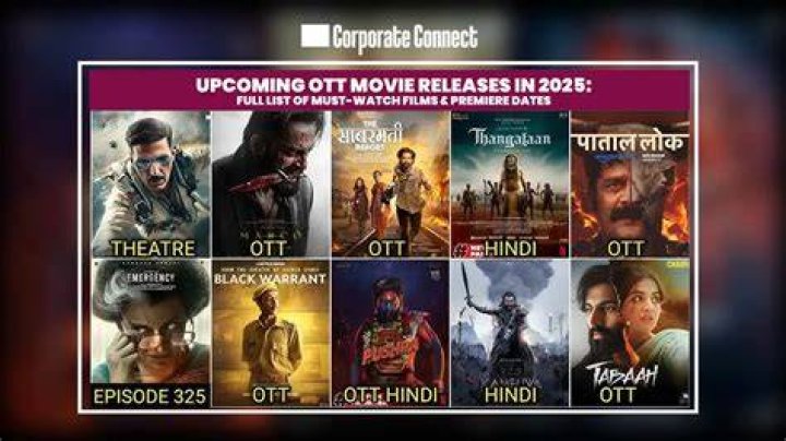 2025 Movie Guide: Upcoming Releases, Streaming & More!