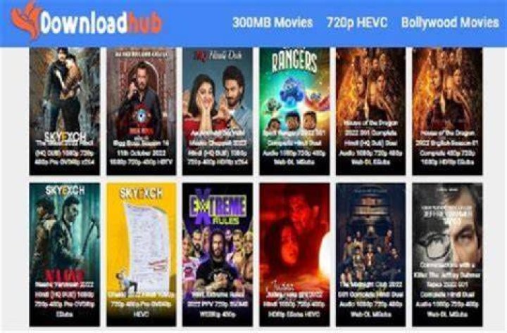 300MB Movie: The Ultimate Guide to High-Quality Entertainment