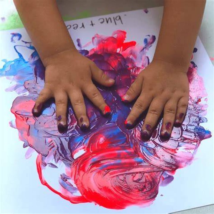 4 Girls Fingerpaint: A Creative Journey into Artistic Expression