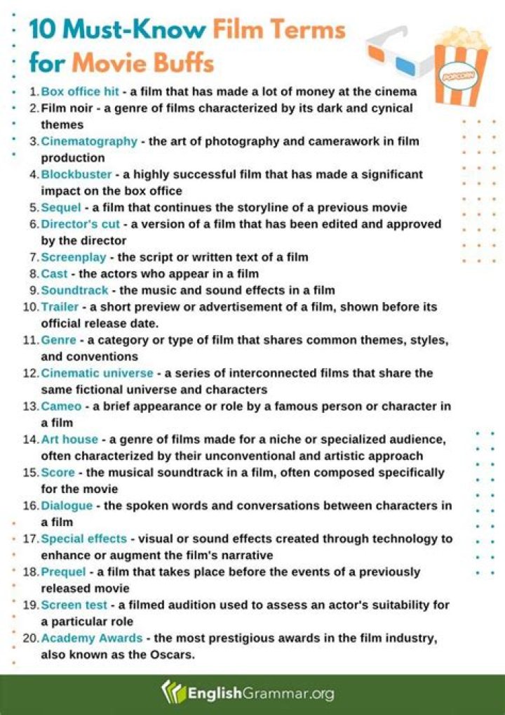5 Movie Rules Every Film Buff Needs to Know