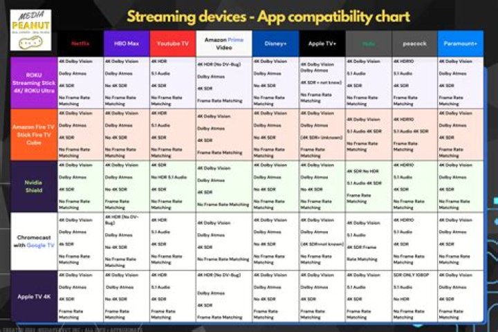 5movierulzplz: Your Ultimate Guide to Movie Streaming in 2023