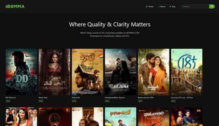 7movierulz Ibomma 2025 Movie Download: Your Ultimate Guide to Streaming Movies