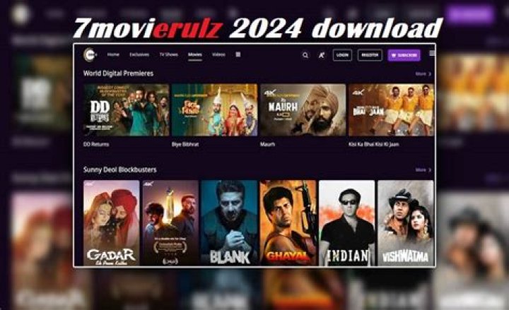 7Movierulz: Your Ultimate Guide to the Controversial Streaming Hub