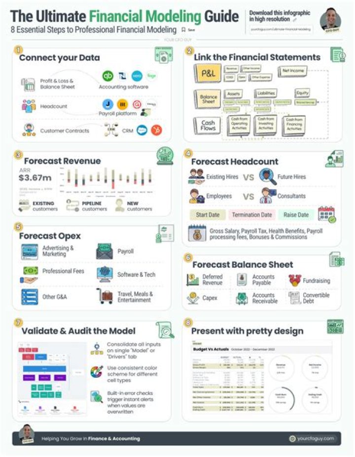 Aagmaal 2025: The Ultimate Financial Planning Guide for Your Future