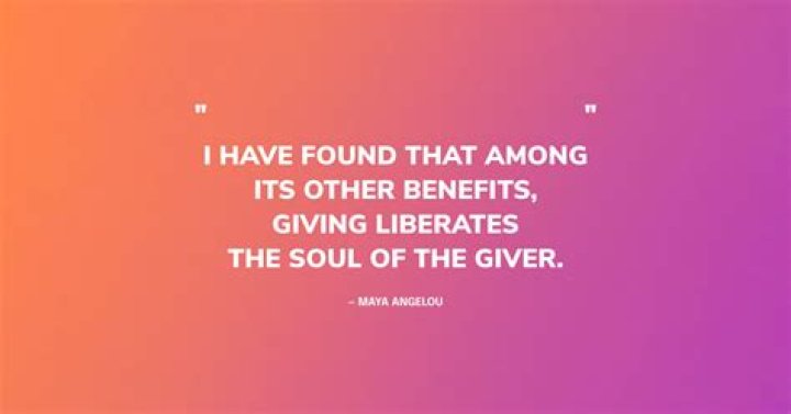 Aagmaal Give: The Ultimate Guide to Generosity and Giving Back