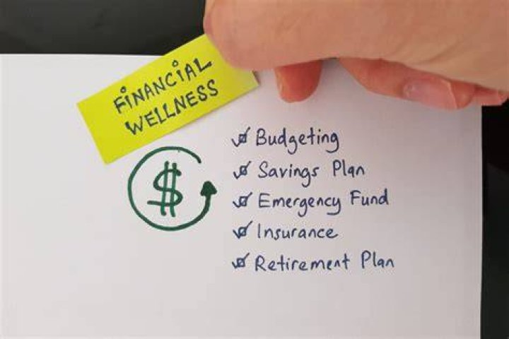 Aagmaal Givies: The Ultimate Guide to Boosting Your Financial Well-Being