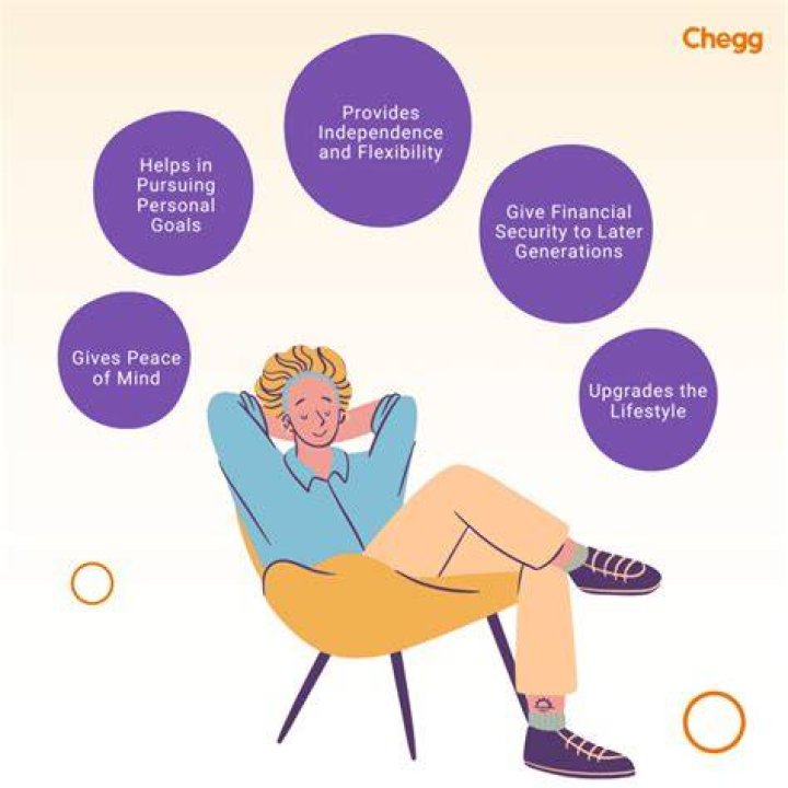 Aagmaal.m: Your Ultimate Guide to Mastering the Art of Financial Empowerment