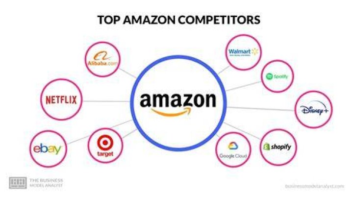 Aagmaal: Unveiling the Latest Updates & Top Competitors