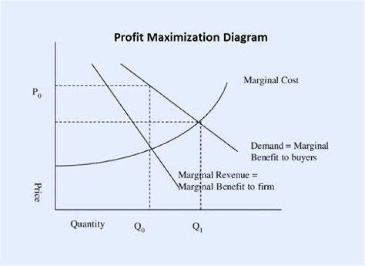 Aagmaalgive: The Ultimate Guide to Understanding and Maximizing Its Potential