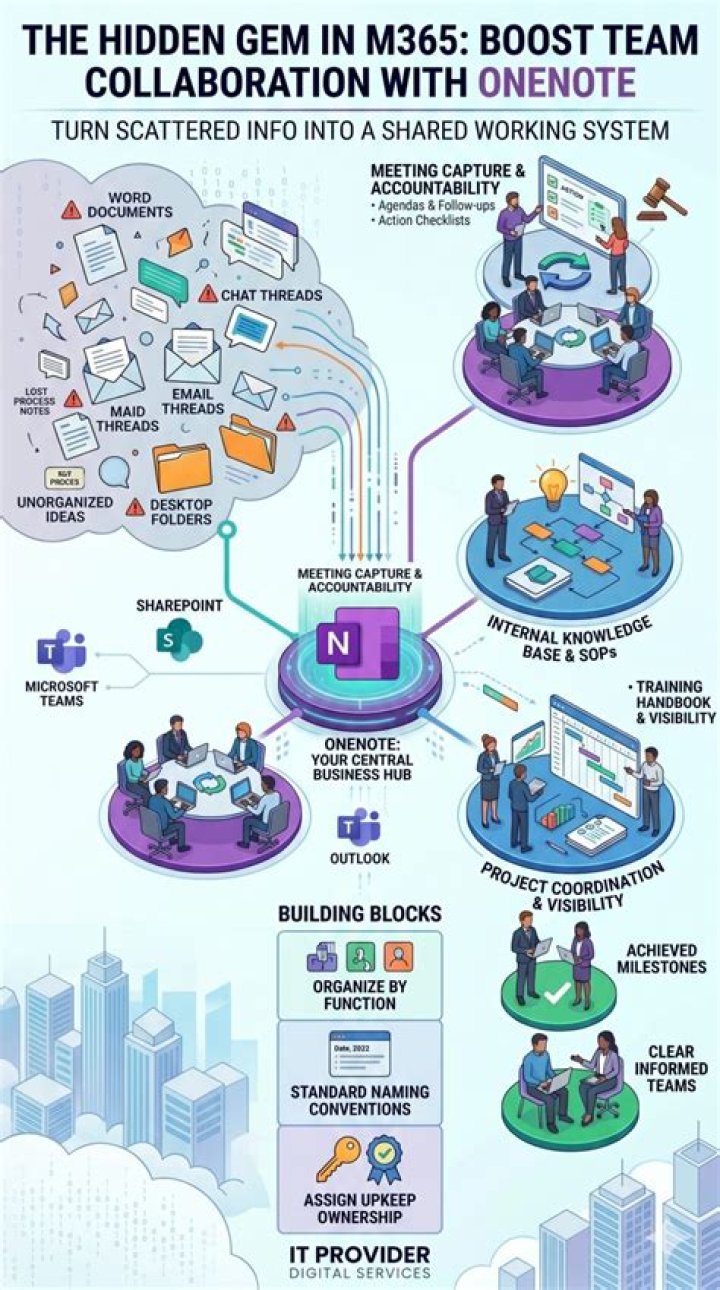 AAGMAL: Unveiling the Hidden Gem in Modern Business