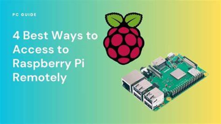 Access Raspberry Pi Remotely Over the Internet: A Comprehensive Guide