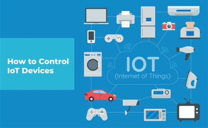 Access Remote IoT Device Examples: A Comprehensive Guide for 2023