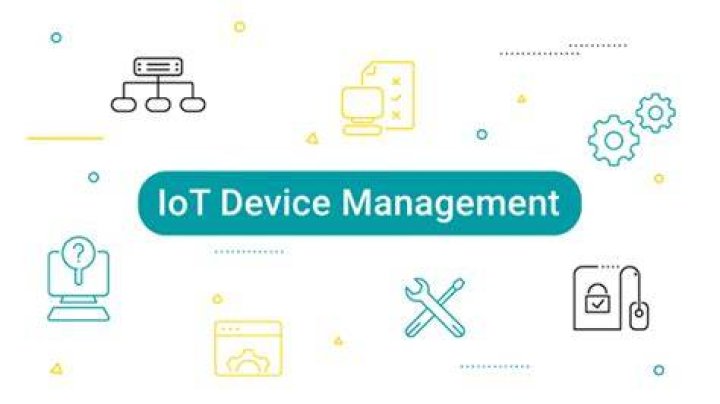 Access Your Pi! Remote IoT Device Management Made Easy
