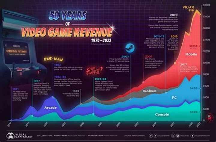 Adeleon: The Rising Star in the Gaming Industry