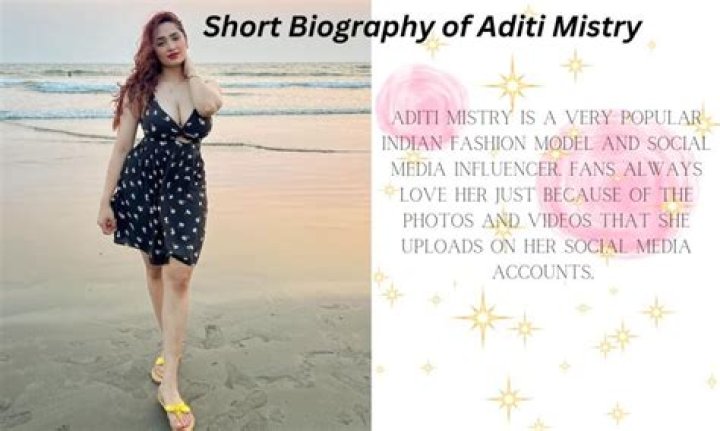 Aditi Mistry Controversy: Details & Social Media Impact - What Happened?