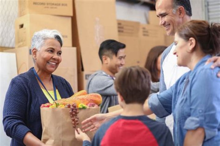 Agmaal Gives: A Comprehensive Guide to Generosity and Its Impact