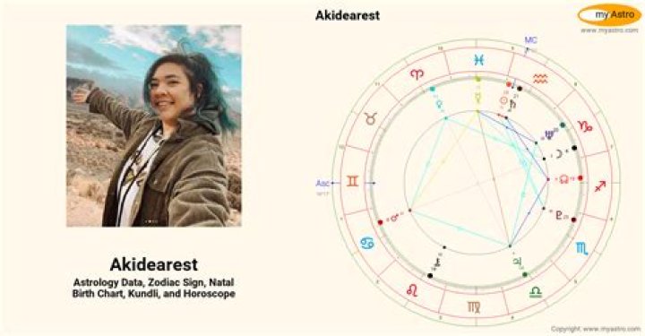 Akidearest: Facts, Relationships & More - Your Guide!