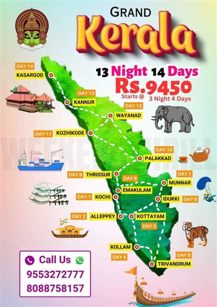 Alappuzha Gymkhana MovieRulz: The Ultimate Guide to Kerala's Hidden Gem