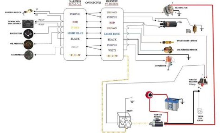 All About Fireigns: Your Ultimate Guide to Understanding Fire Ignition Systems