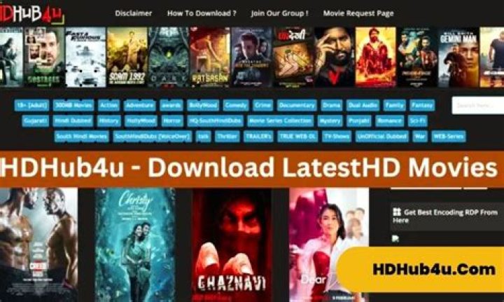 All Movies Hub 4u: Your Ultimate Destination for Movie Buffs