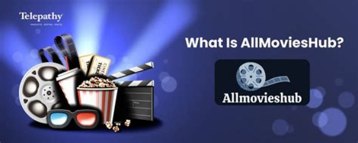 Allmovieshub & Movie Piracy: Risks & Legal Alternatives