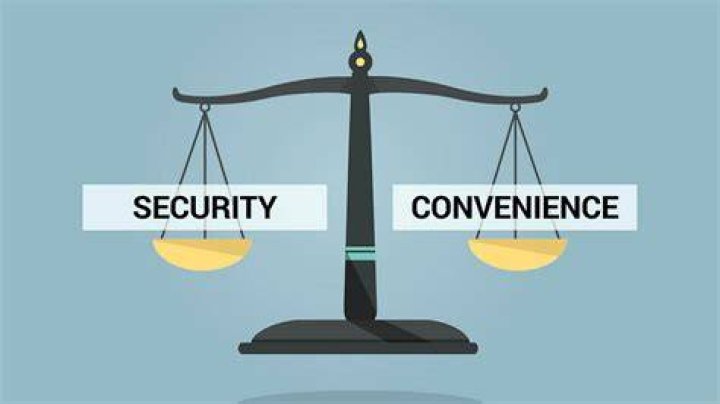 Amexecurity Code: Your Ultimate Guide to Unlocking Security and Convenience