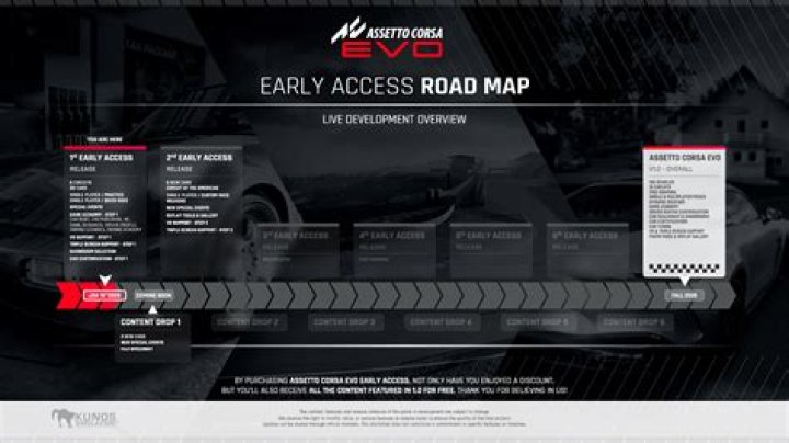 Assetto Corsa City Map: The Ultimate Urban Racing Experience