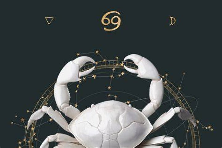 Astrological Sign Cancer Dates: Dive Into the Depths of Your Star Sign