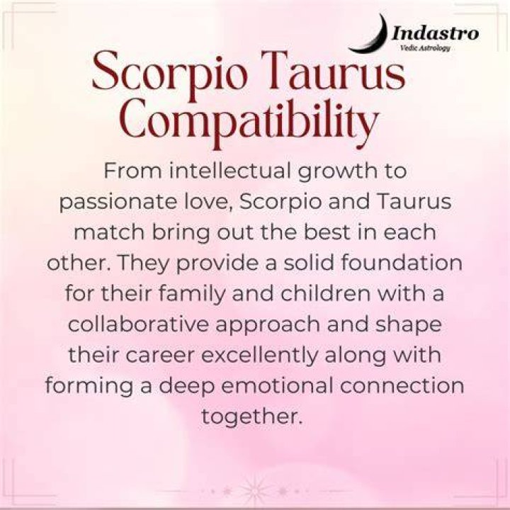 Astrology Taurus and Scorpio: Understanding the Dynamics of Two Passionate Signs