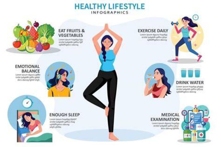 Bai Healthy: Your Ultimate Guide to a Vibrant and Balanced Lifestyle
