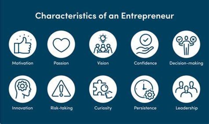Barry Eyal Net Worth: An In-Depth Analysis of the Entrepreneur's Wealth and Success