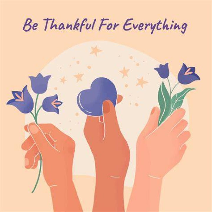 Be Thankful Pictures: Capturing Gratitude in Every Frame