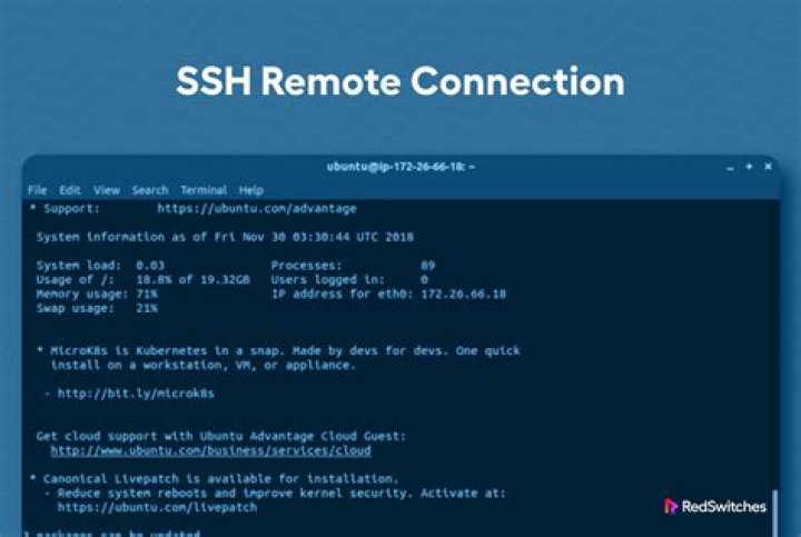 Best RemoteIoT SSH Free: Your Ultimate Guide to Secure Connections