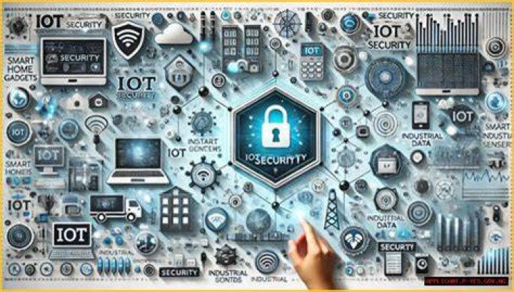 Best SSH IoT Devices: Your Ultimate Guide to Secure Connectivity