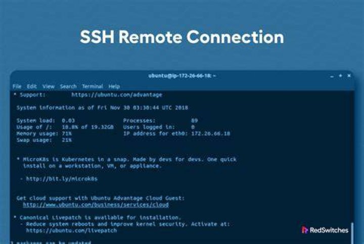 Best SSH RemoteIoT Free: Your Ultimate Guide to Secure Connections