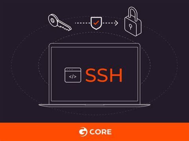 Best SSH to IoT Device: Unlocking the Potential of Secure Connectivity