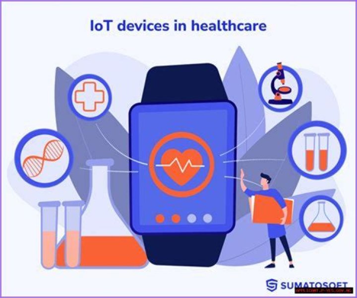 Best SSH Web Access for IoT Devices: Unlocking the Future of Connectivity