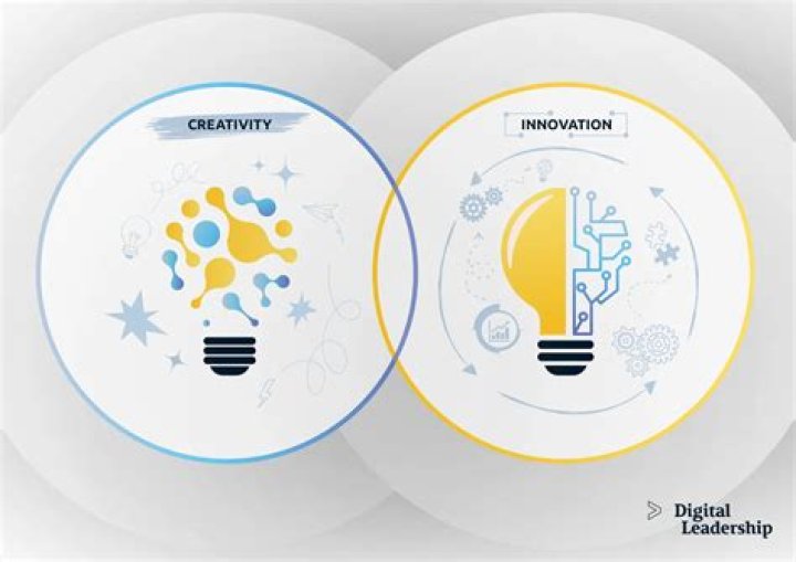 Bian Tian Yang: The Rising Star in the World of Creativity and Innovation
