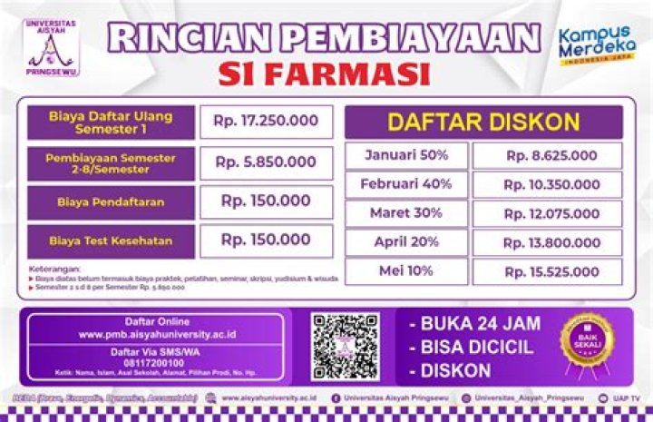 Biaya S1 Farmasi YPIB Majalengka: Info & Fakta Terbaru!