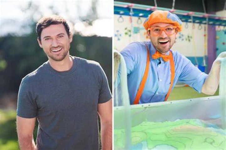 Blippi Controversy: Uncovering the Shocking Truth Behind the Kids' Star