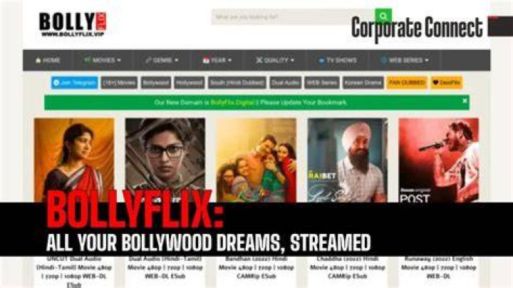 Bollyflix.win Bollywood: Your Ultimate Destination for Bollywood Entertainment