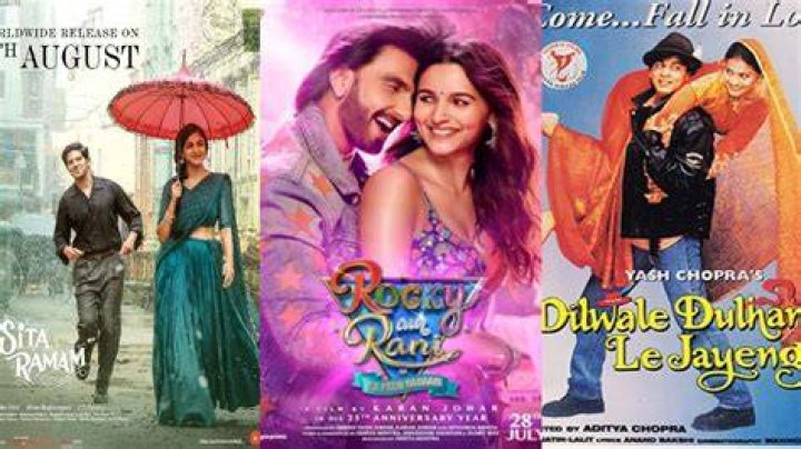 Bollyflux: Your Ultimate Streaming Haven for Bollywood Movies