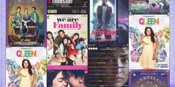 Bollywood & More: Stream & Download Movies - Your Guide!