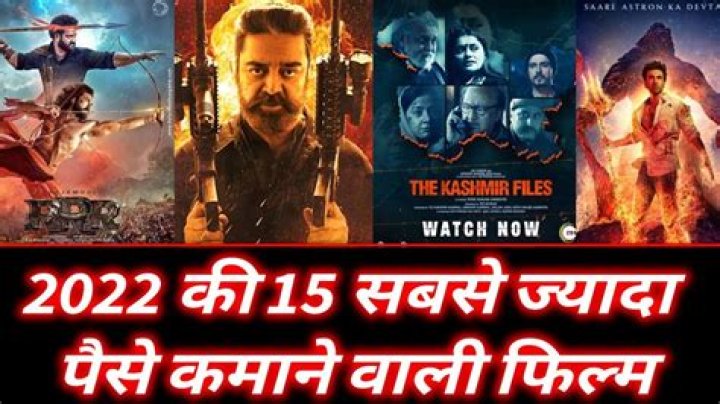 Bollywood & More: Where to Watch Movies Online [2024] | Streaming Guide