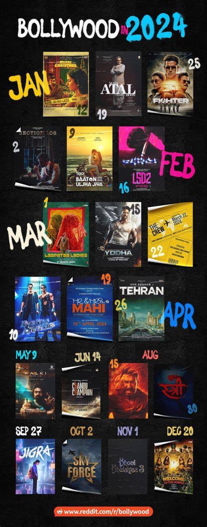 Bollywood & More: Your 2024 Movie Guide - Watch & Download