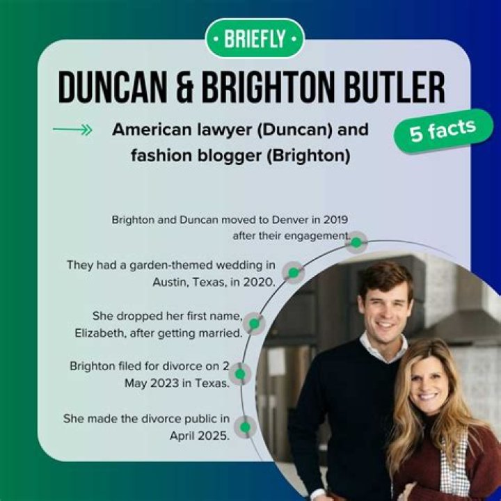 Brighton Butler Divorce Update: The Untold Story You Need to Know