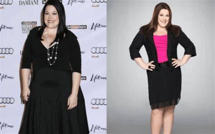 Brooke Elliott Weight Loss: Her Journey, Tips, and Transformation