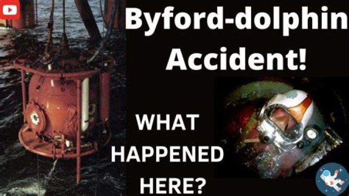 Byford Dolphin Accident: A Comprehensive Analysis and Safety Insights
