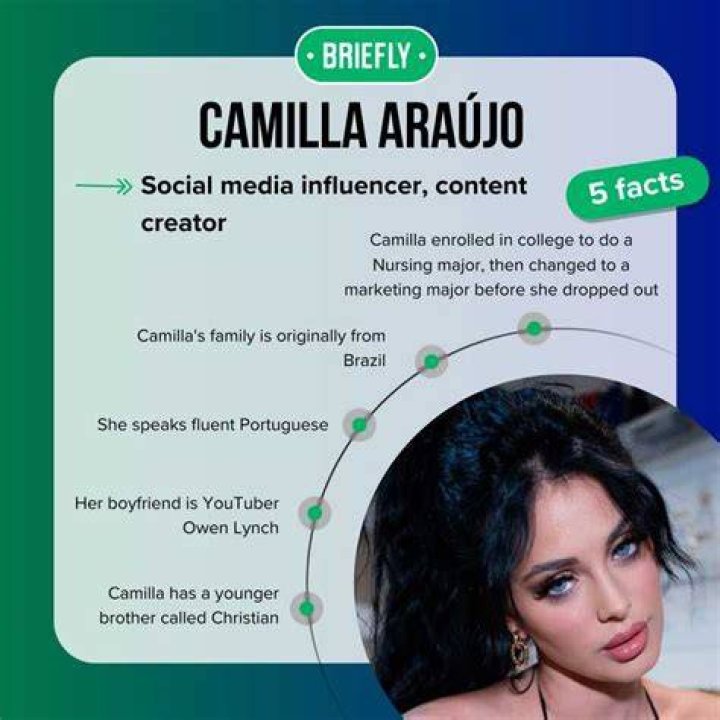 Camilla Araujo: Age, Family & More - What You Need to Know!